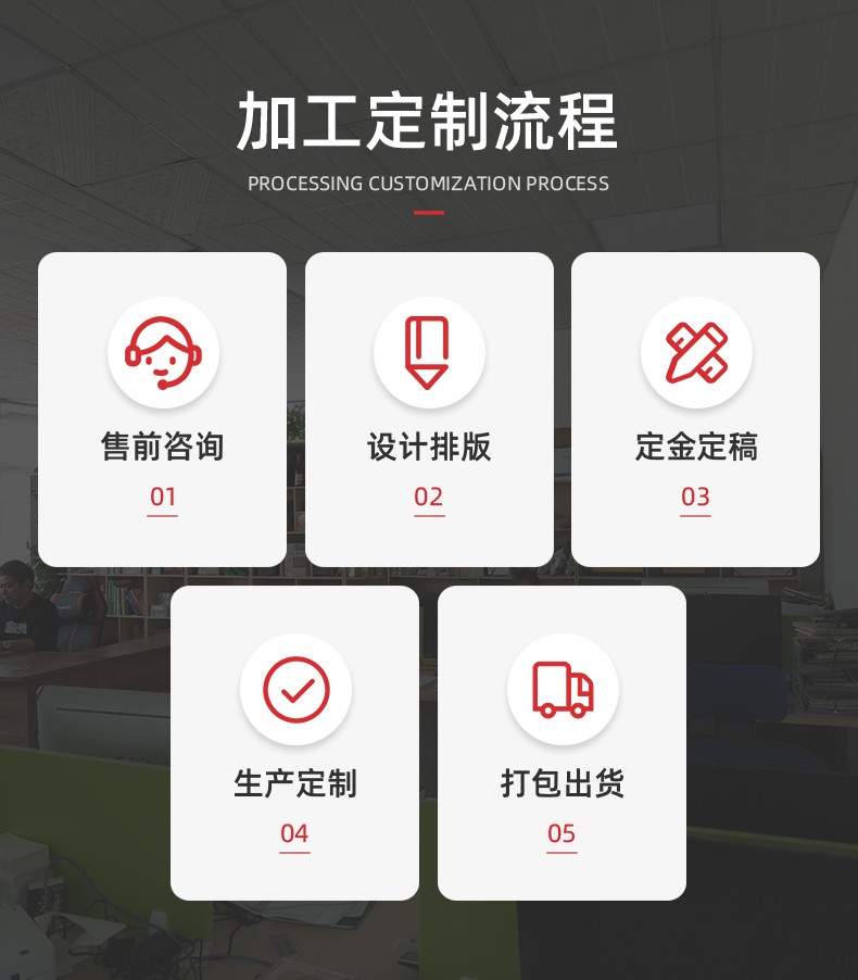 鼠標(biāo)墊定制流程、個(gè)性鼠標(biāo)墊定制注意事項(xiàng)【通亞工藝品】